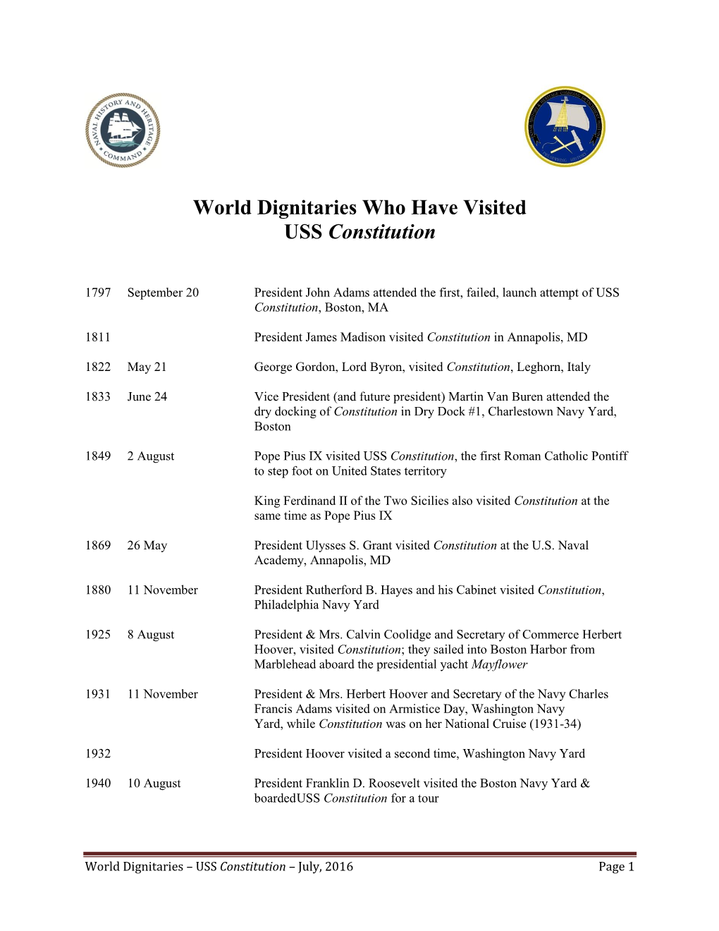 World Dignitaries Who Have Visited USS Constitution