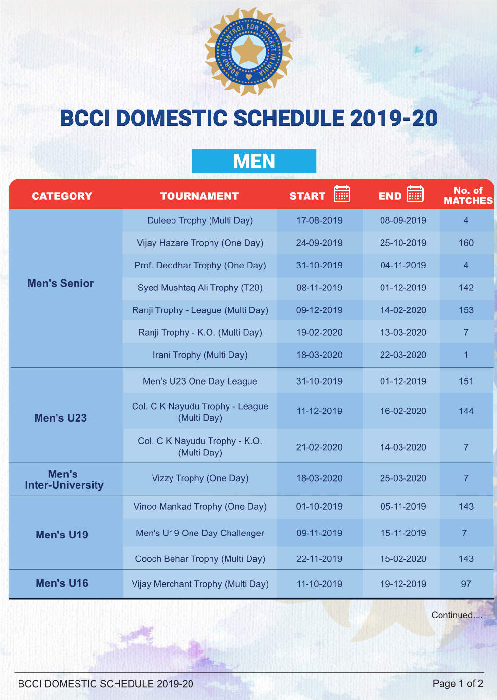Bcci Domestic Schedule 2019-20 D6