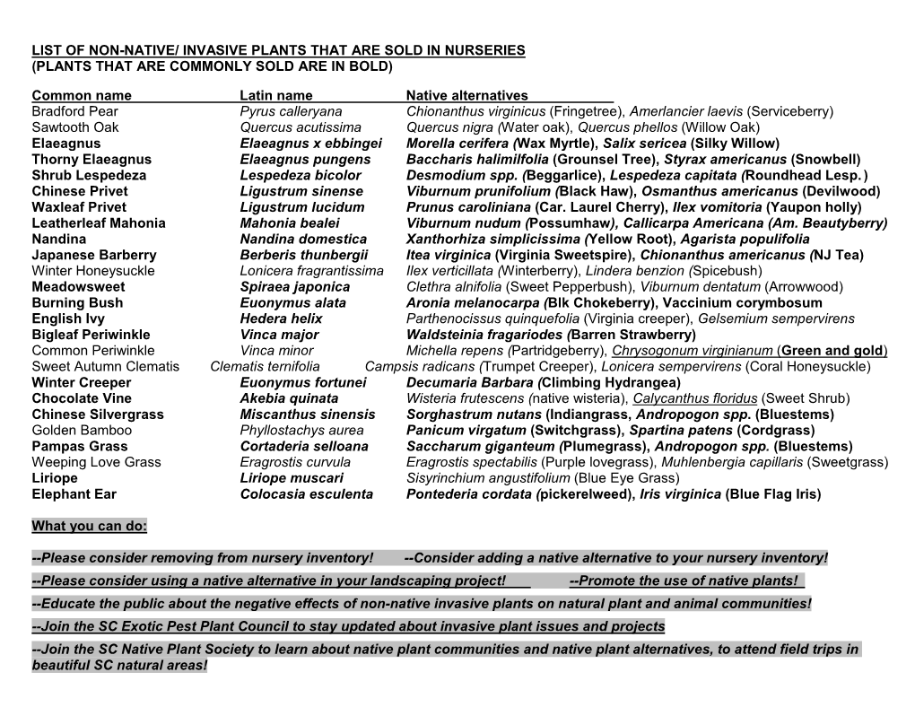 Invasive Plants That Are Sold in Nurseries (Plants That Are Commonly Sold Are in Bold)