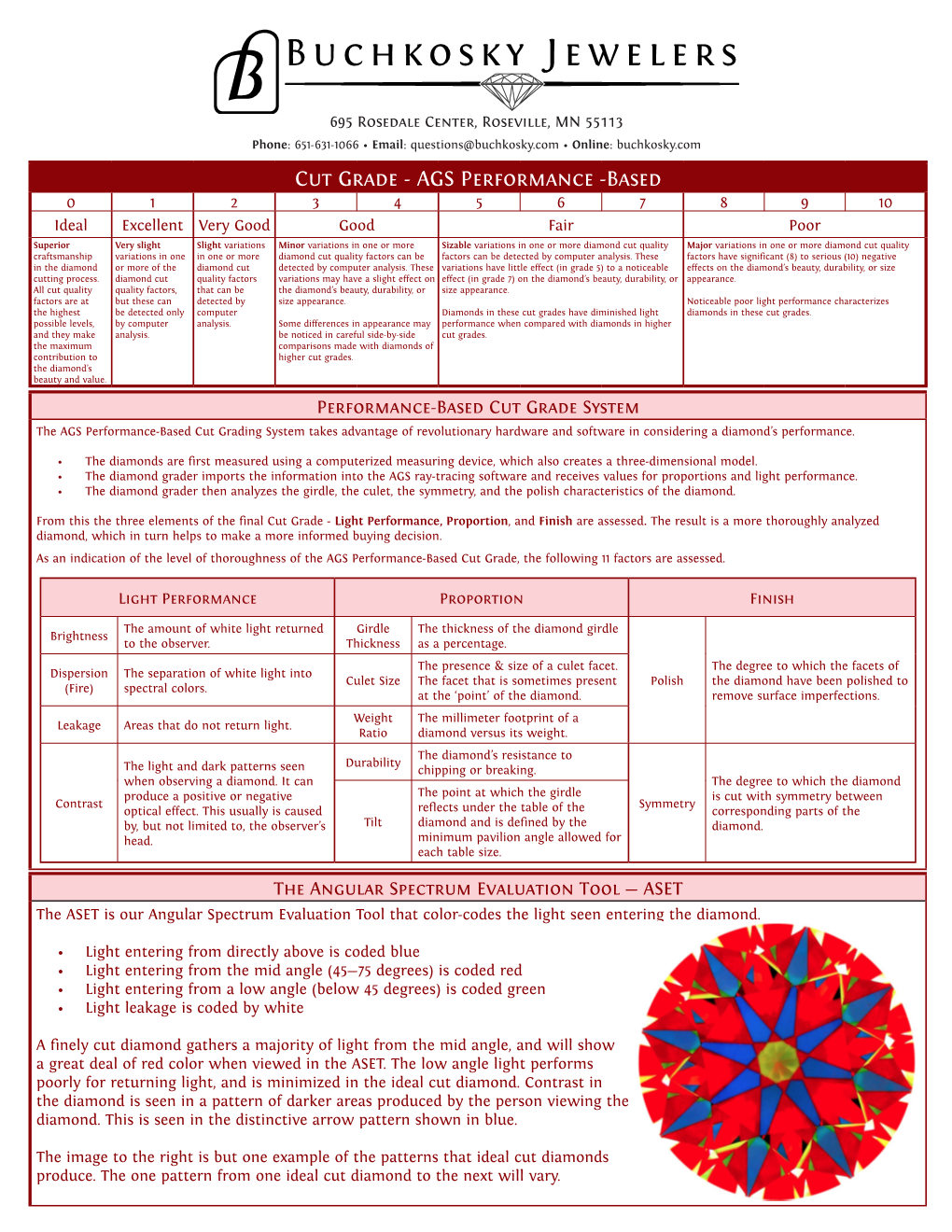 Download Our Diamond Grading Sheet File