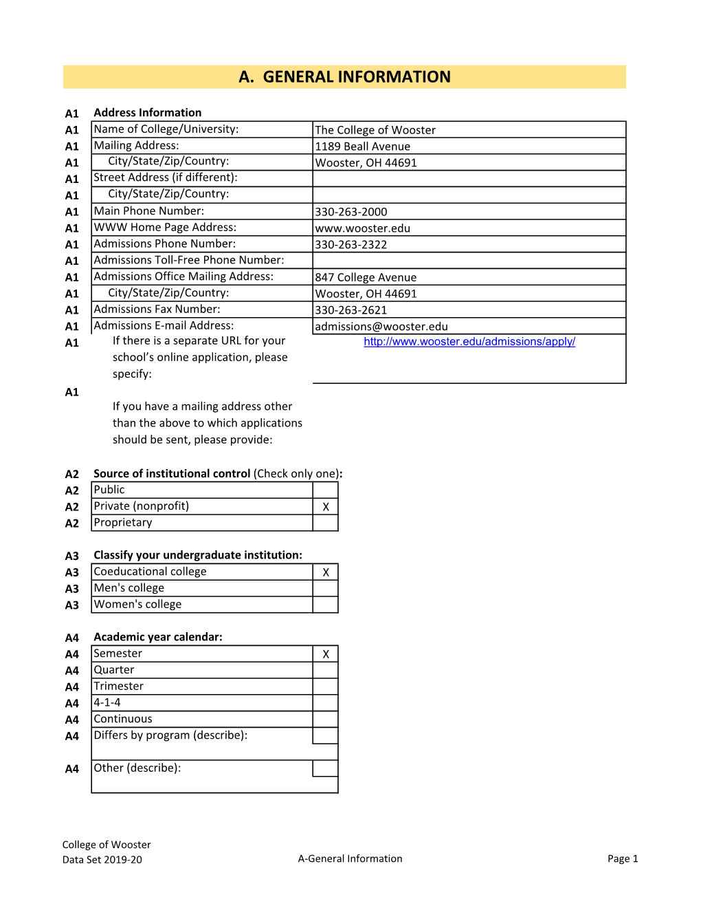 CDS 2019-2020 Original Format.Xlsx