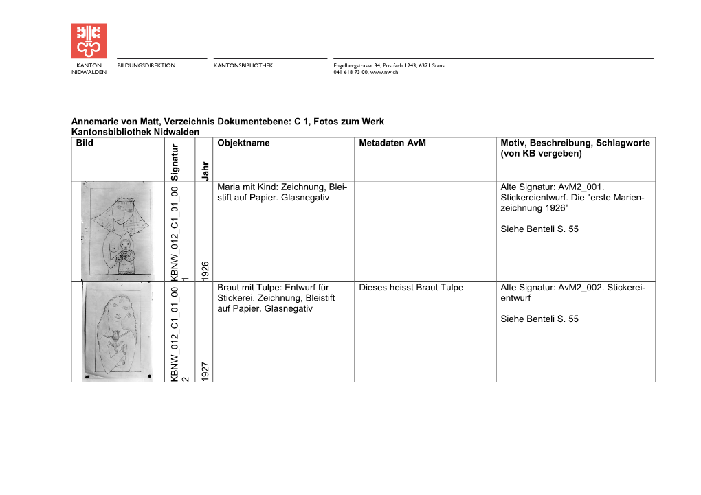 Annemarie Von Matt, Verzeichnis Dokumentebene: C 1, Fotos Zum Werk Kantonsbibliothek Nidwalden