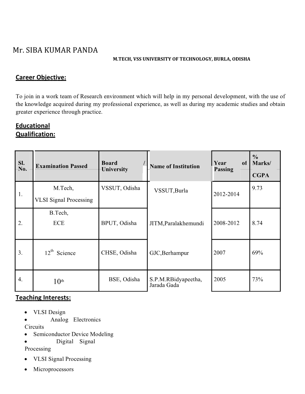 M.Tech, Vss University of Technology, Burla, Odisha