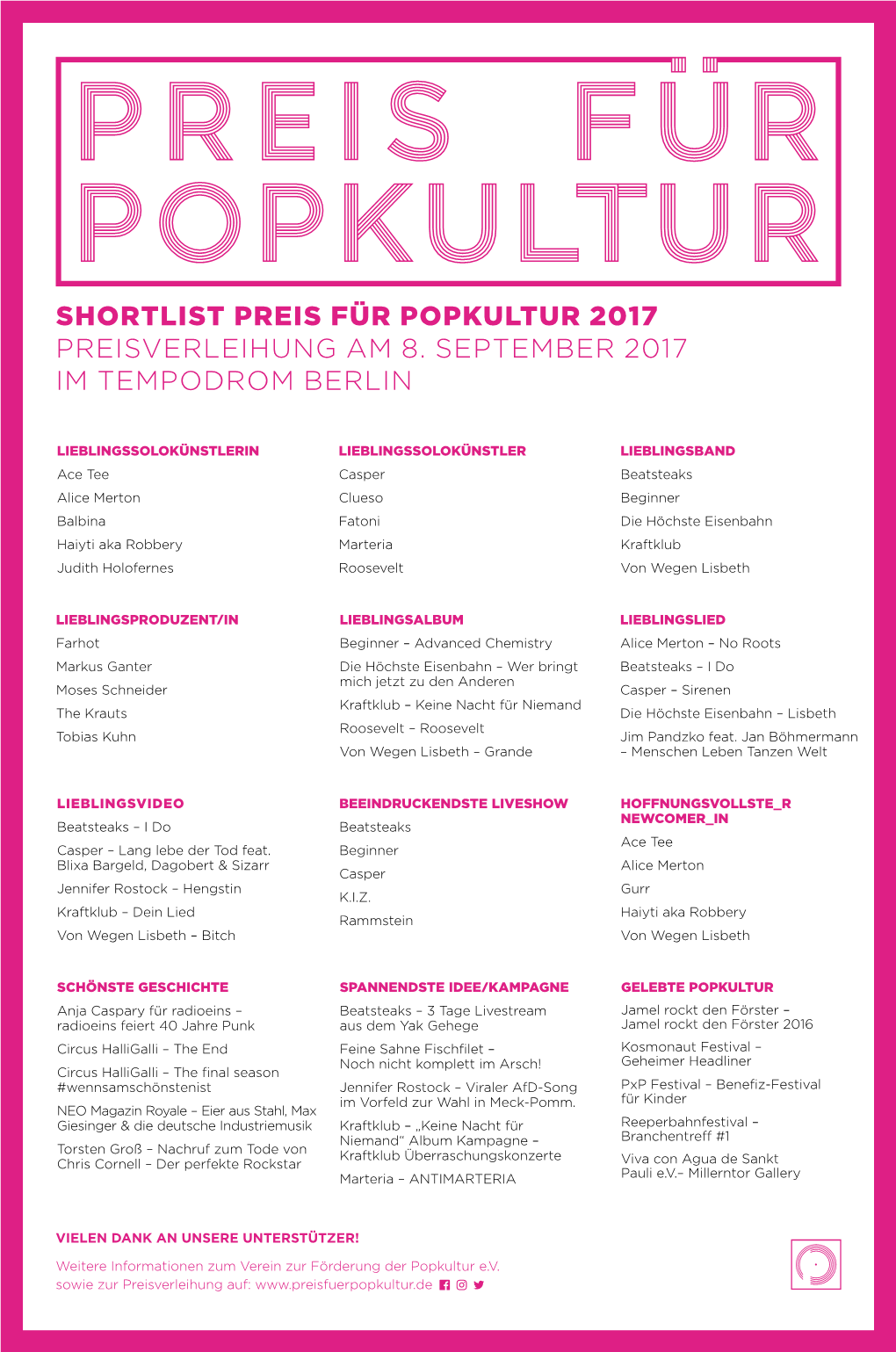 Shortlist Preis Für Popkultur 2017 Preisverleihung Am 8
