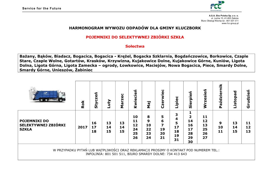 Harmonogram Wywozu SZKŁA I PET Dla Gminy Kluczbork Na 2017 R