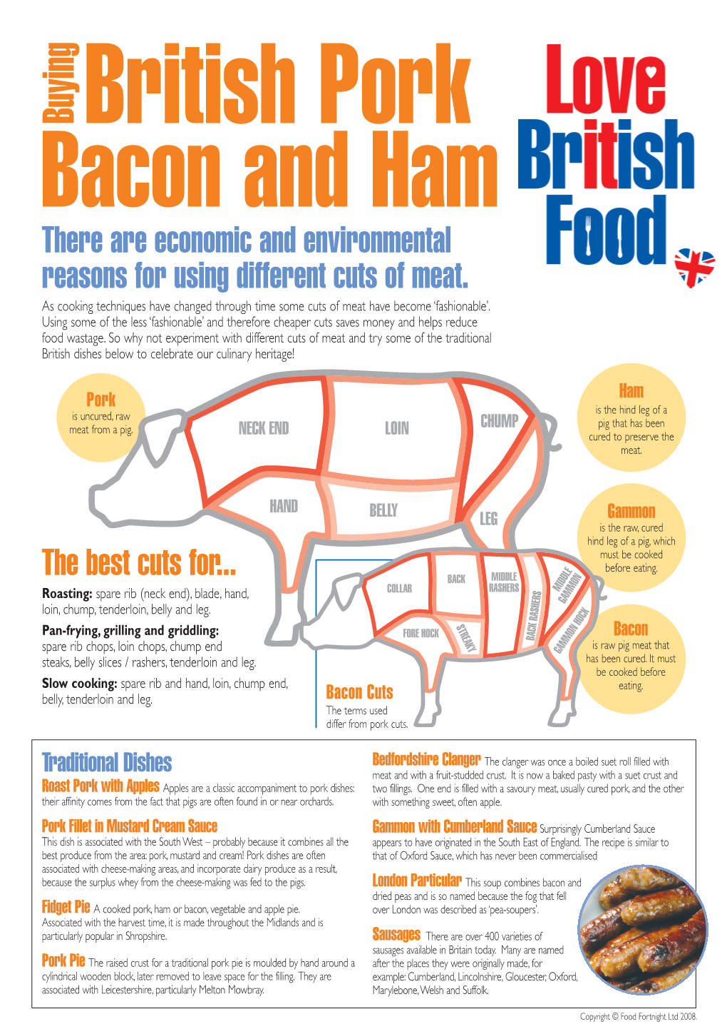 Buying British Pork Bacon and Ham There Are Economic and Environmental Reasons for Using Different Cuts of Meat