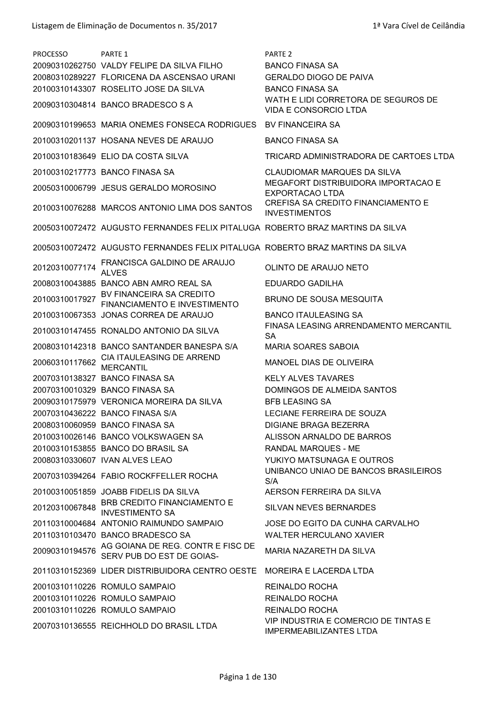 1ª VARA CÍVEL DE Ceilândiax