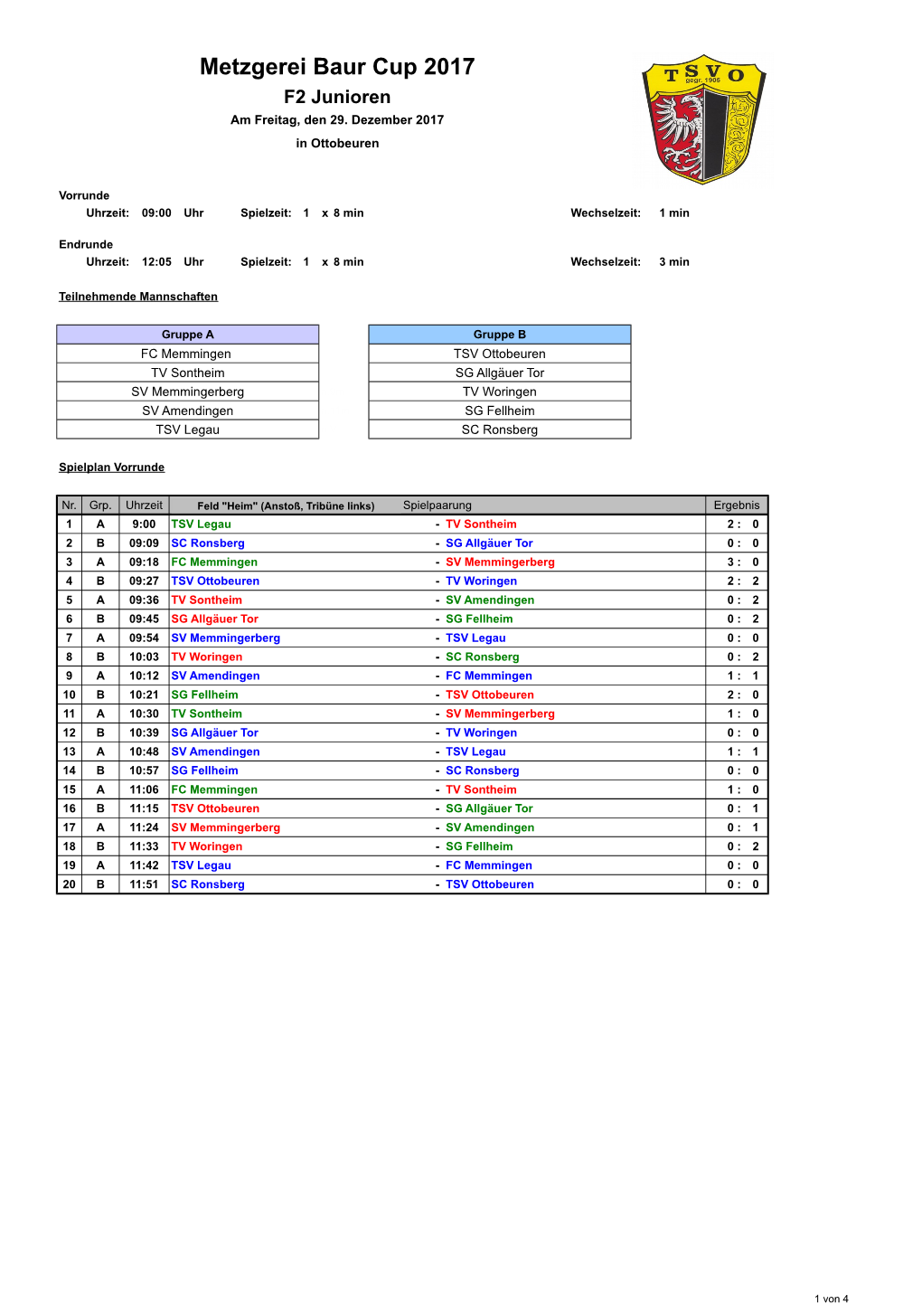 Metzgerei Baur Cup 2017