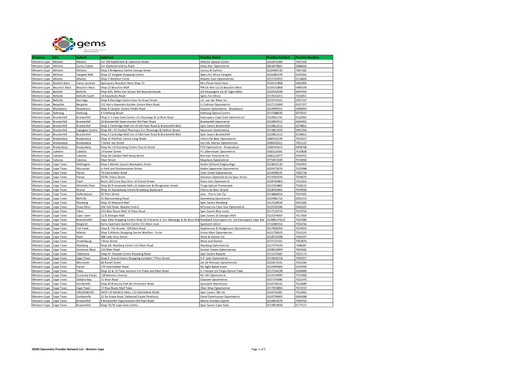 Province City Suburb Address1 Practice Name Practice Contact