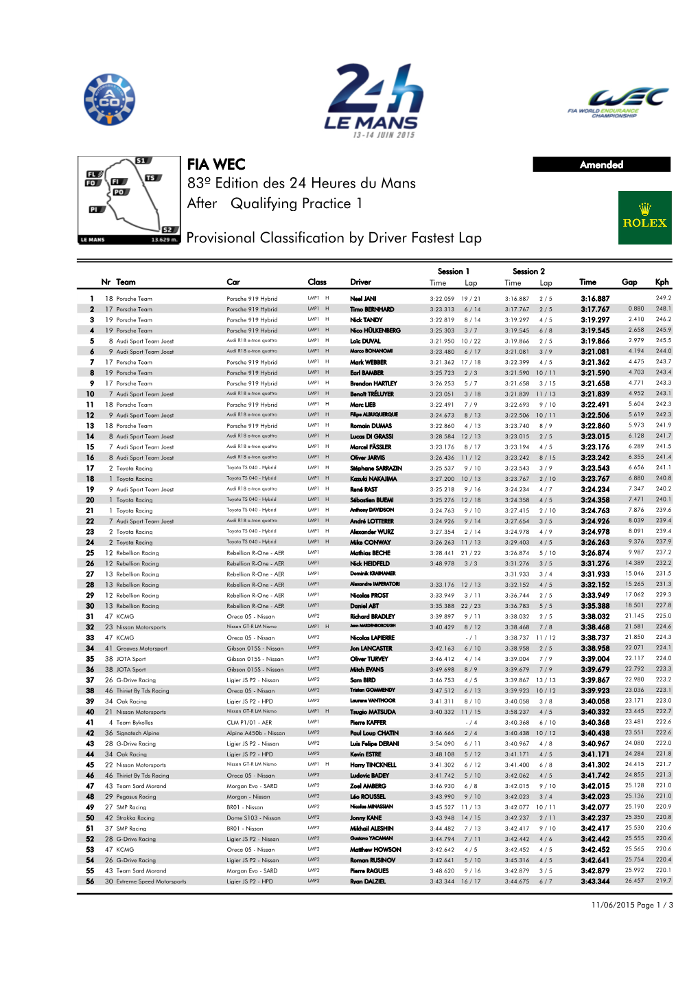 Qualifying Practice 1 83º Edition Des 24 Heures Du Mans FIA WEC After