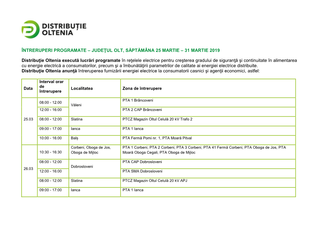 Judeţul Olt, Săptămâna 25 Martie – 31 Martie 2019