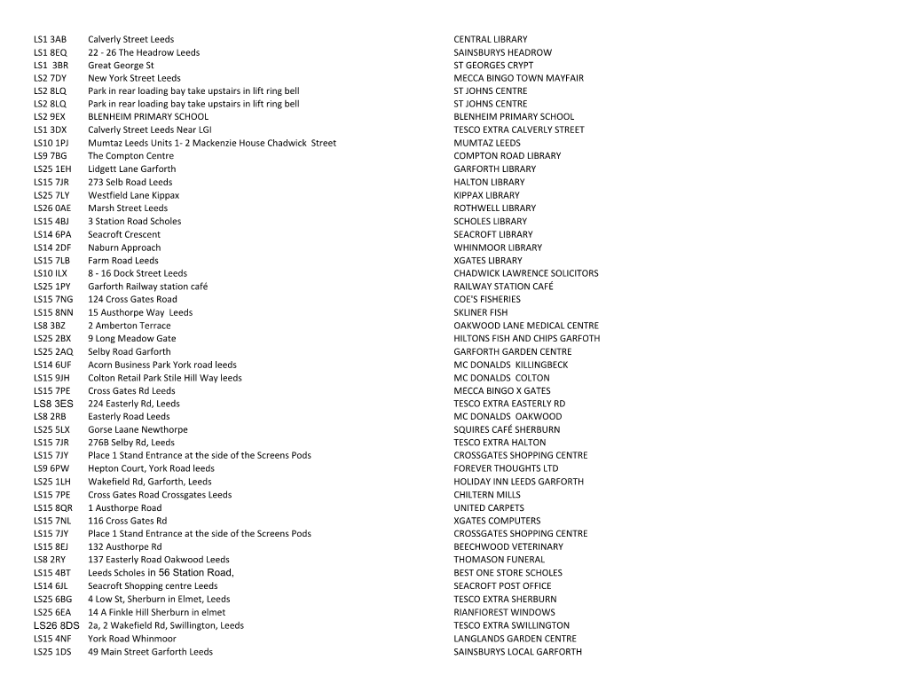 LS1 3AB CENTRAL LIBRARY LS1 8EQ SAINSBURYS HEADROW LS1 3BR Great George St ST GEORGES CRYPT LS2 7DY New York Street Leeds MECCA