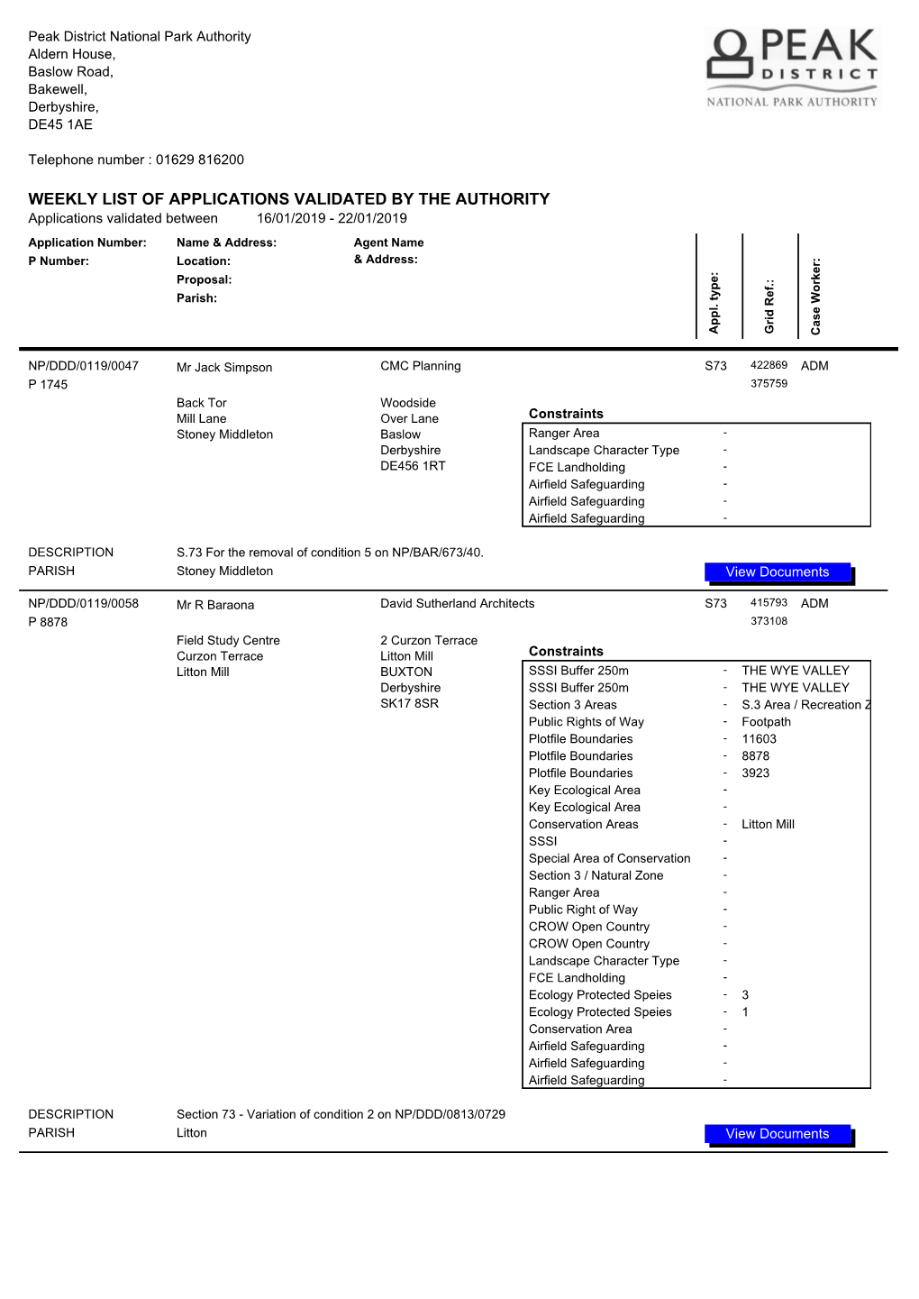 Weekly List of Applications Validated by the Authority