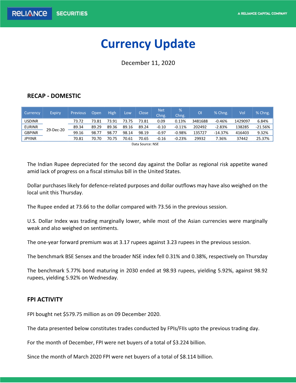 Currency Update