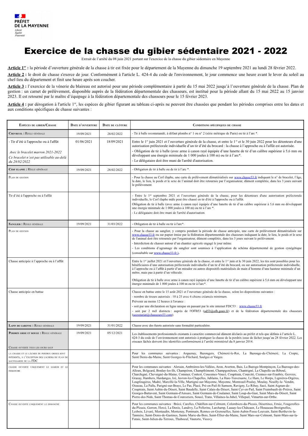 Exercice De La Chasse Du Gibier Sédentaire 2021 - 2022 Extrait De L’Arrêté Du 08 Juin 2021 Portant Sur L'exercice De La Chasse Du Gibier Sédentaire En Mayenne