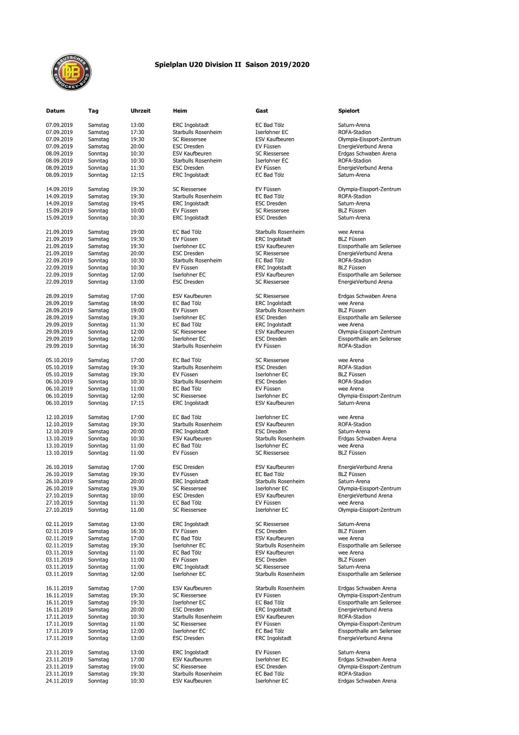 Spielplan U20 Division II Saison 2019/2020