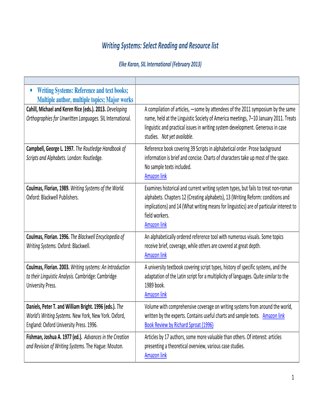 Writing Systems: Select Reading and Resource List