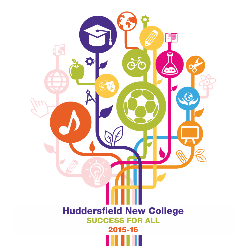 Huddersfield New College SUCCESS for ALL 2015-16 EQUALITY STATEMENT