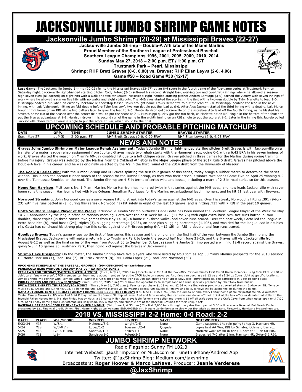 Jacksonville Jumbo Shrimp Game Notes