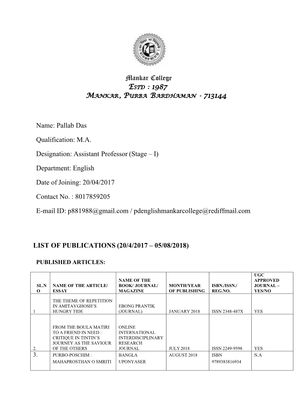 Pallab Das Qualification: MA Designation: Assistant Professor