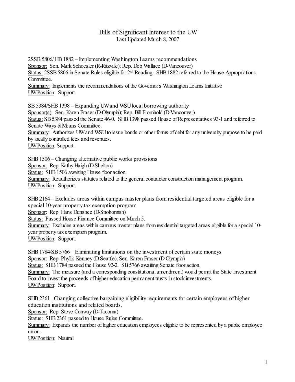 Bills of Significant Interest to the UW Last Updated March 8, 2007