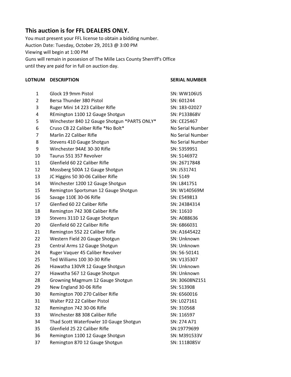 Gun Auction Inventory