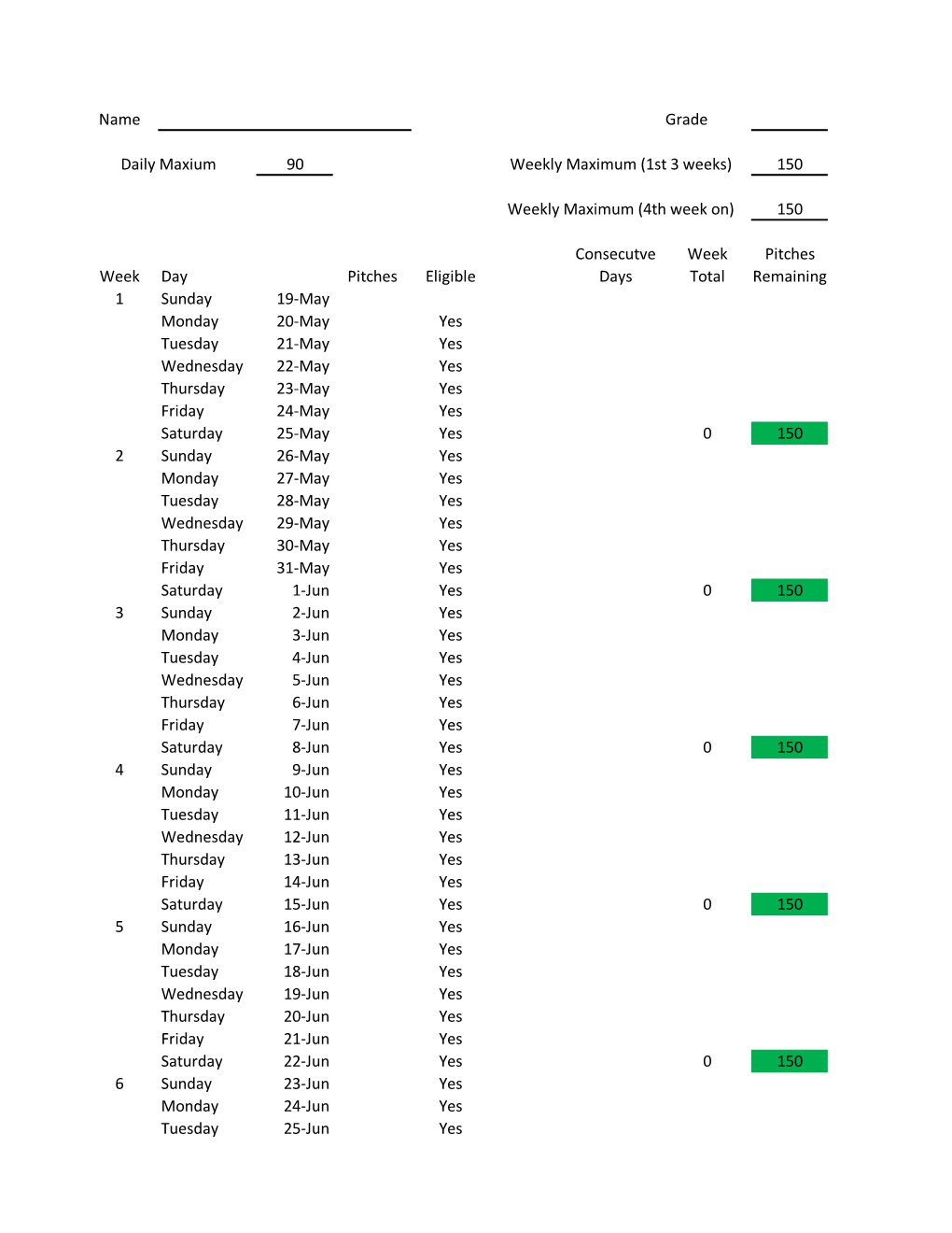 Name Grade 90 150 150 Consecutve Week Pitches Week Day Pitches