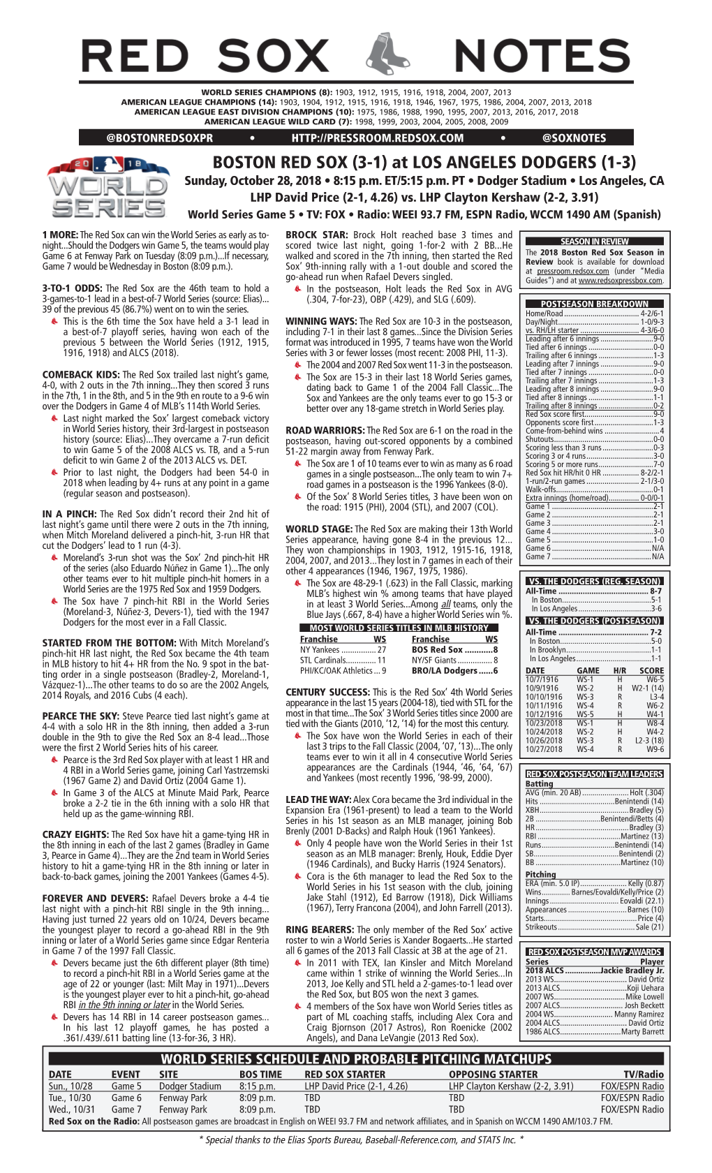 BOSTON RED SOX (3-1) at LOS ANGELES DODGERS (1-3) Sunday, October 28, 2018 • 8:15 P.M