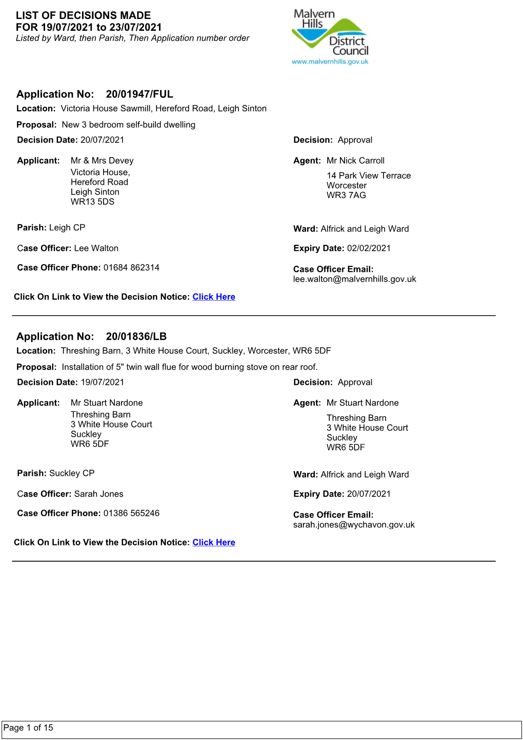 8.9 MHDC Sheduled Weekly List of Decisions Made