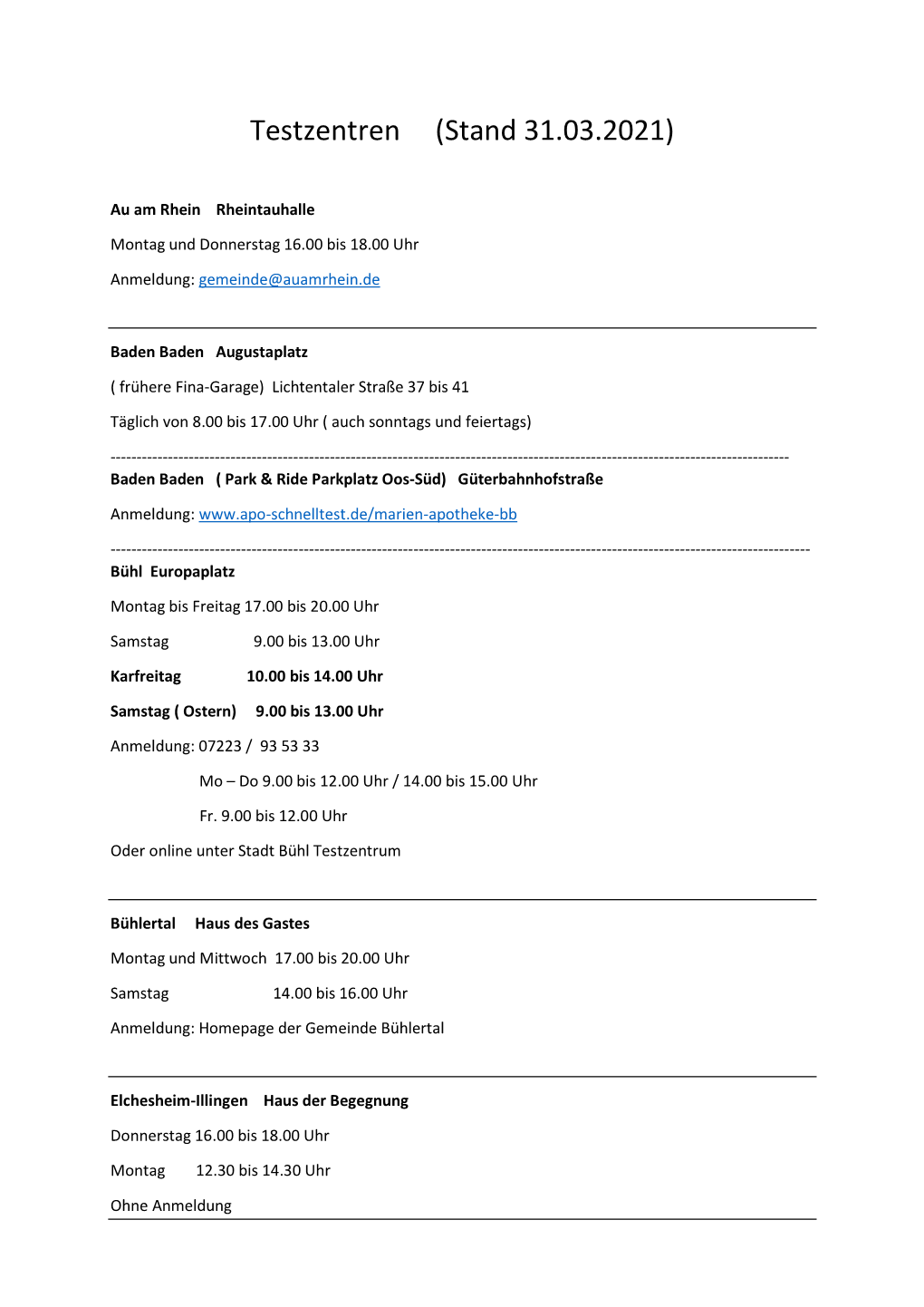 Testzentren (Stand 31.03.2021)