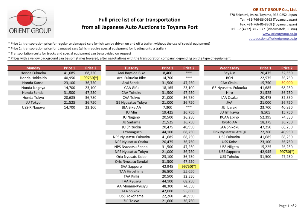 Full Price List of Car Transportation from All Japanese Auto Auctions to Toyama Port