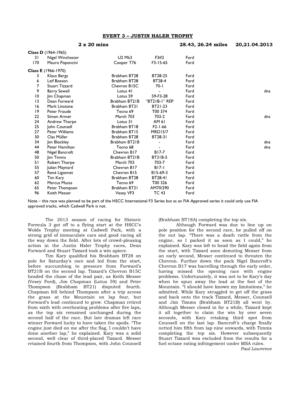 EVENT 3 – JUSTIN HALER TROPHY 2 X 20 Mins 28.43, 26.24 Miles 20