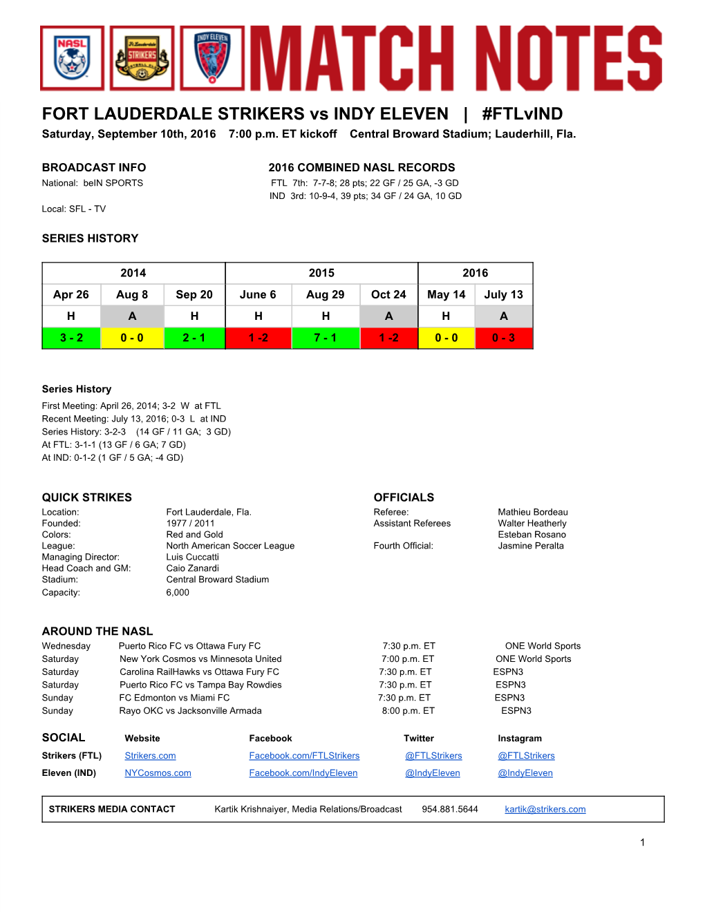 FORT LAUDERDALE STRIKERS Vs INDY Elevenааа|Ааа#Ftlvind