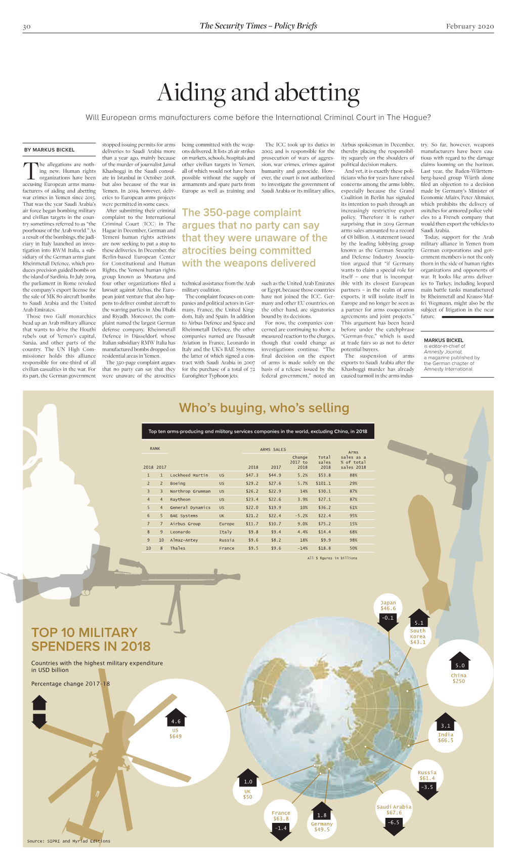 Aiding and Abetting Will European Arms Manufacturers Come Before the International Criminal Court in the Hague?