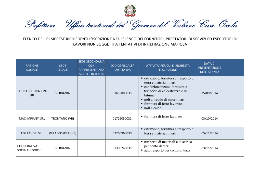 Ufficio Territoriale Del Governo Del Verbano Cusio Ossola