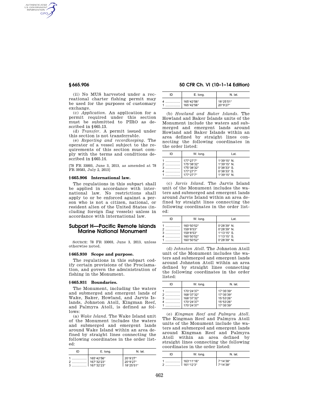 462 Subpart H—Pacific Remote Islands Marine National Monument