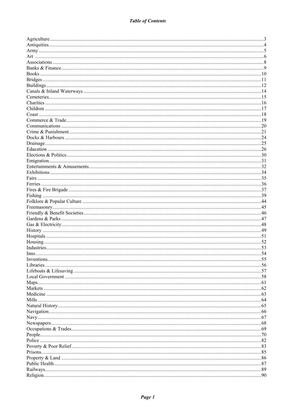 Hull Times Index 1887-96