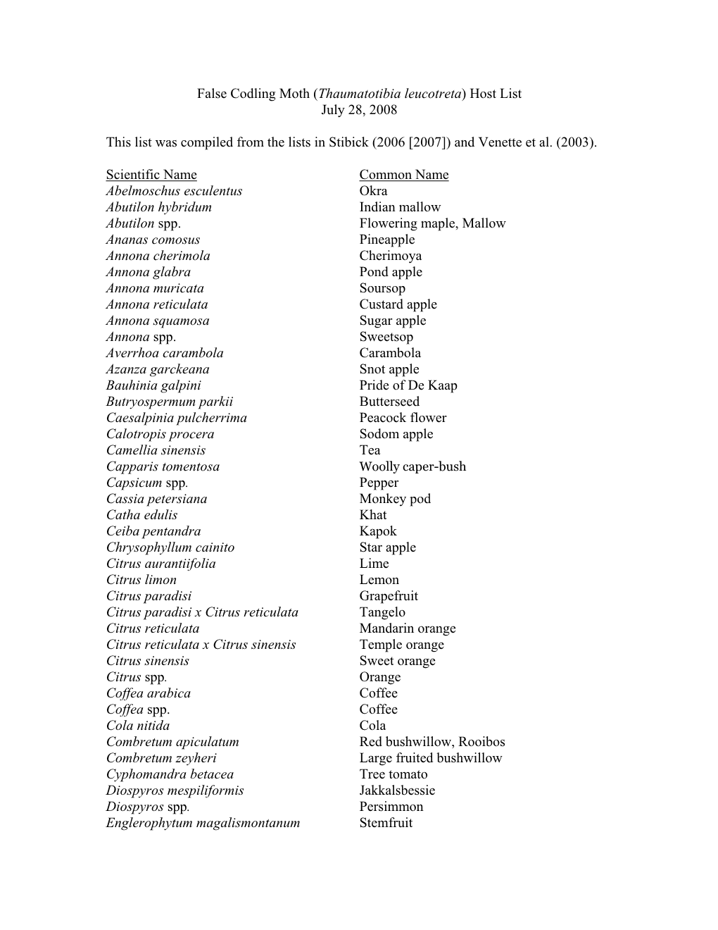 False Codling Moth (Thaumatotibia Leucotreta) Host List July 28, 2008