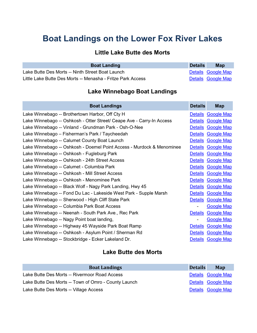 Boat Landings on the Lower Fox River Lakes