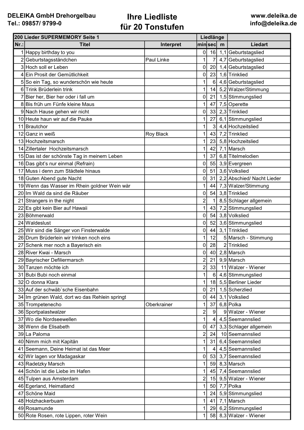 Ihre Liedliste Für 20 Tonstufen