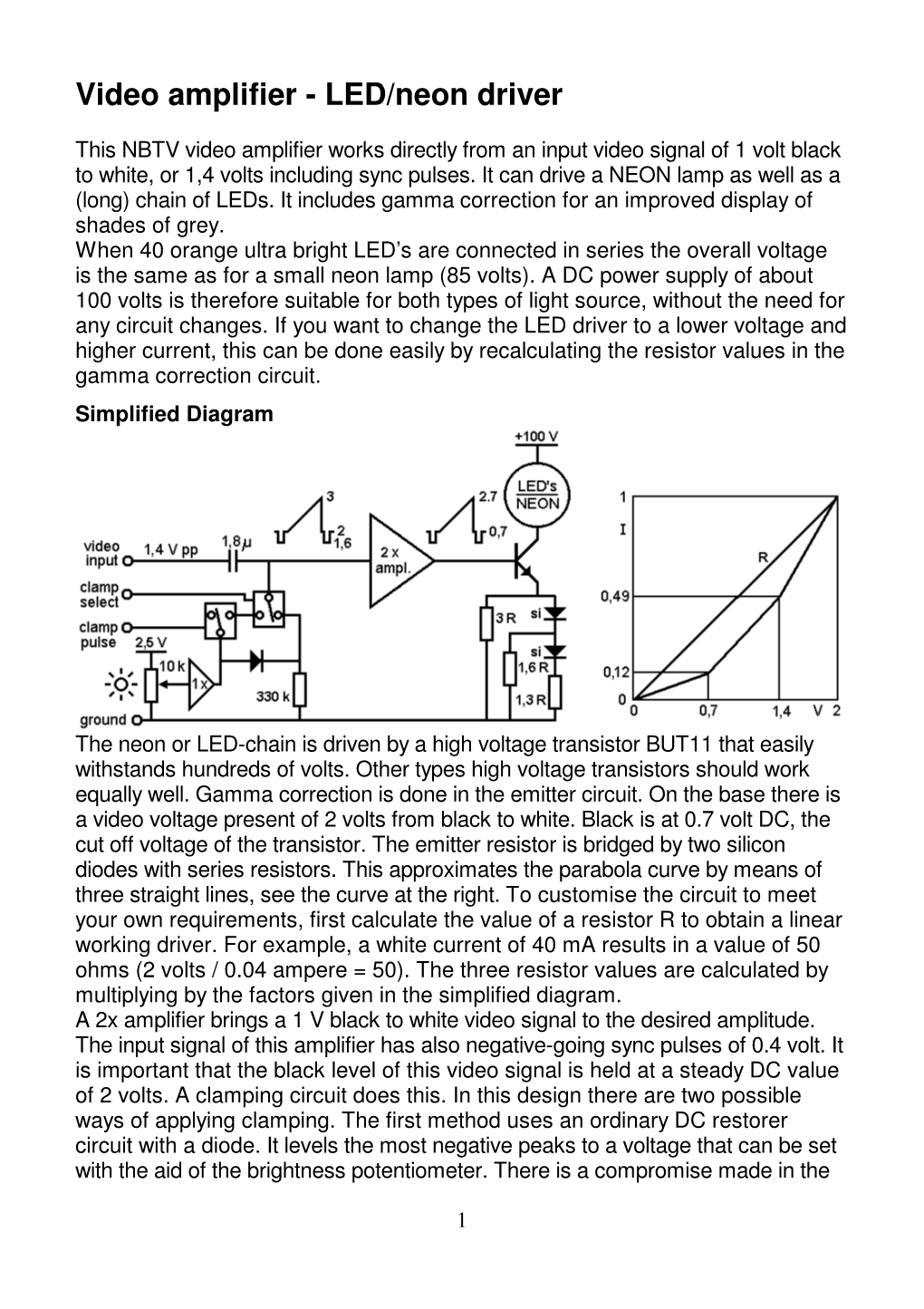 Video Amplifier - LED/Neon Driver