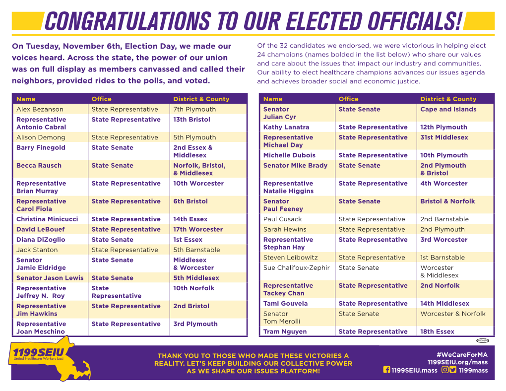 Congratulations to Our Elected Officials!