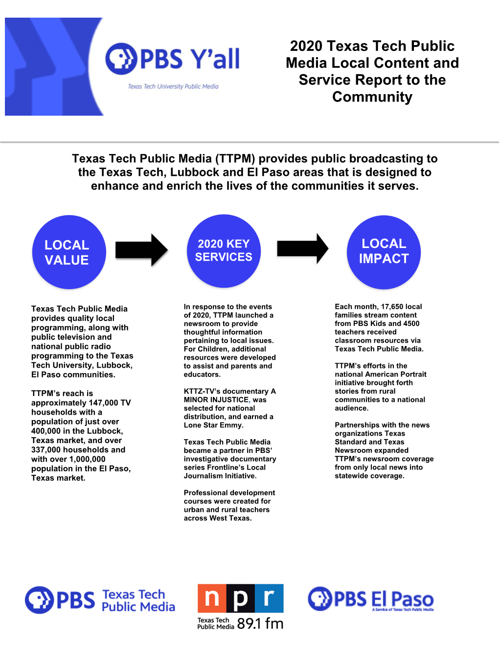 Local Content and Service Report 2020 Texas Tech Public Media Local Content and Service Report to the Community