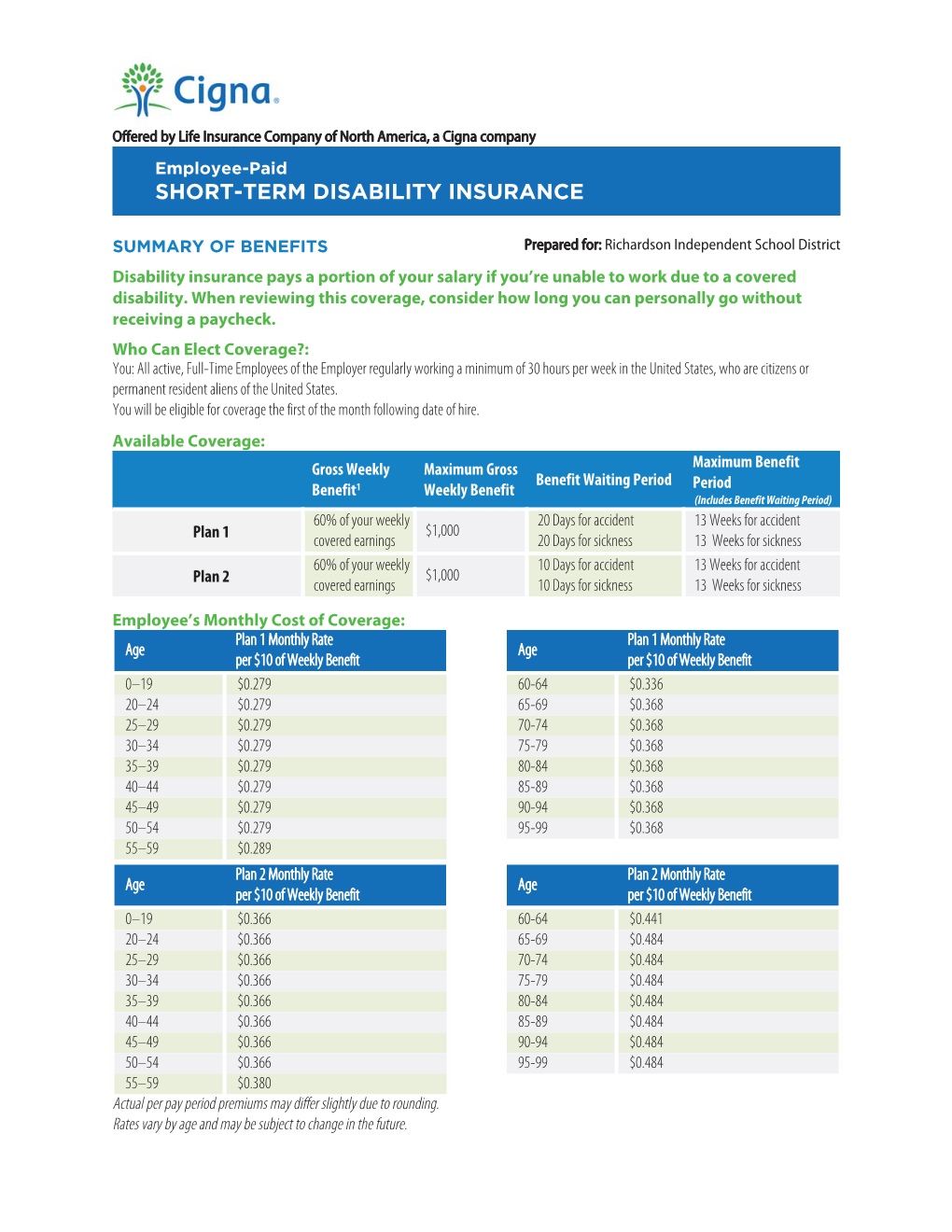 Short-Term Disability Insurance