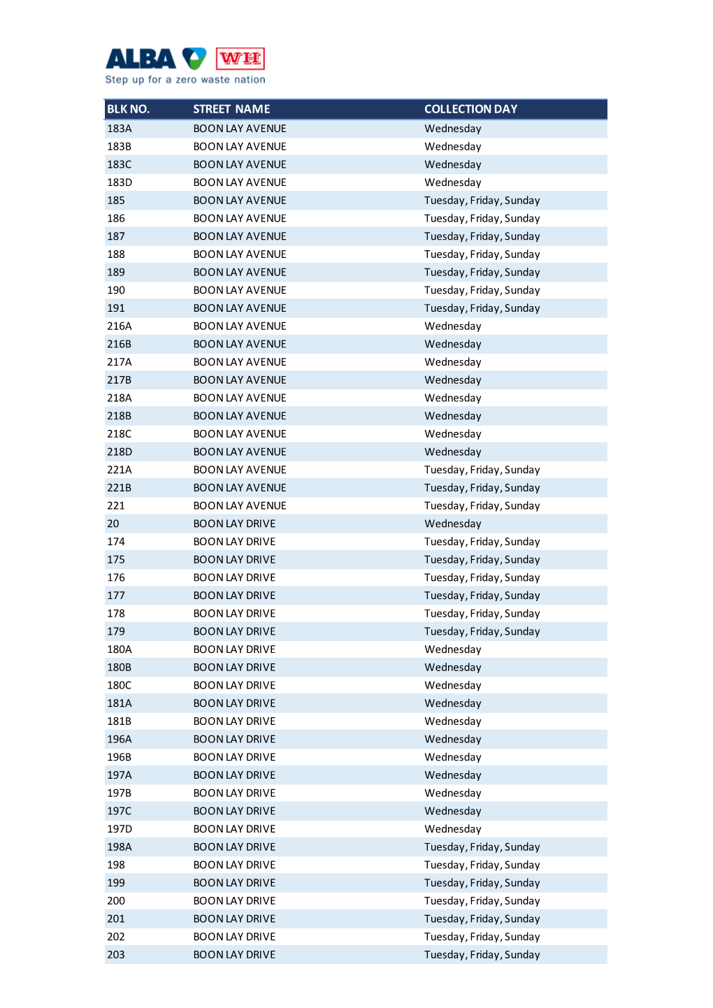 HDB Routes 08.03.2021