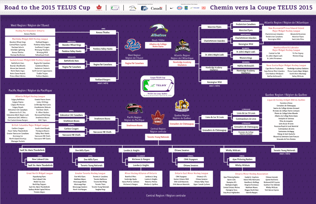 Chemin Vers La Coupe TELUS 2015 Road to the 2015 TELUS