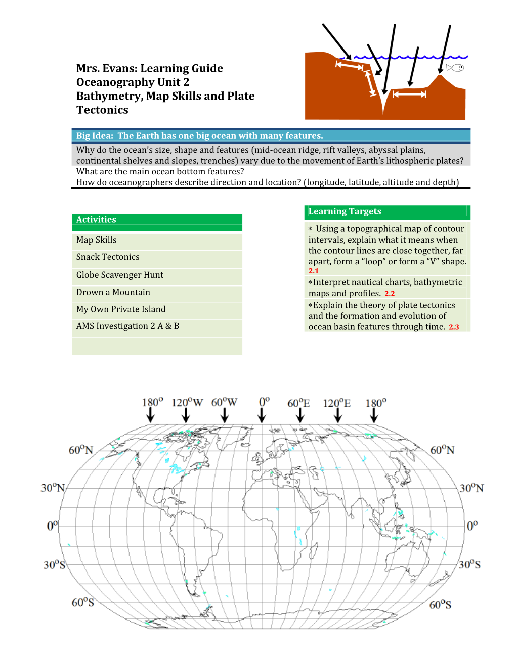 Learning Guide Oceanography Unit 2 Bathymetry, Map Skills and Plate Tectonics