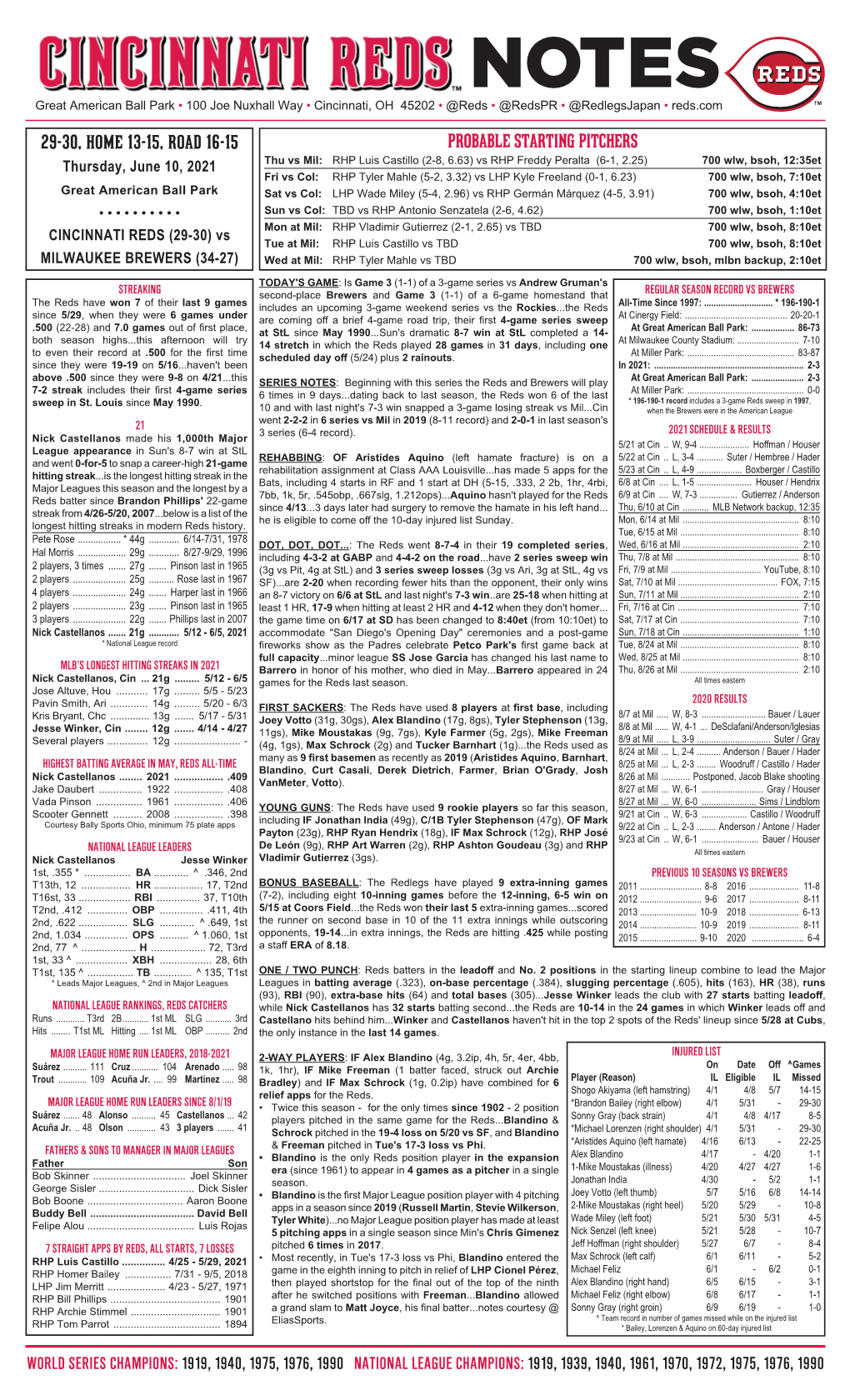 Probable Starting Pitchers 29-30, Home 13-15, Road 16-15