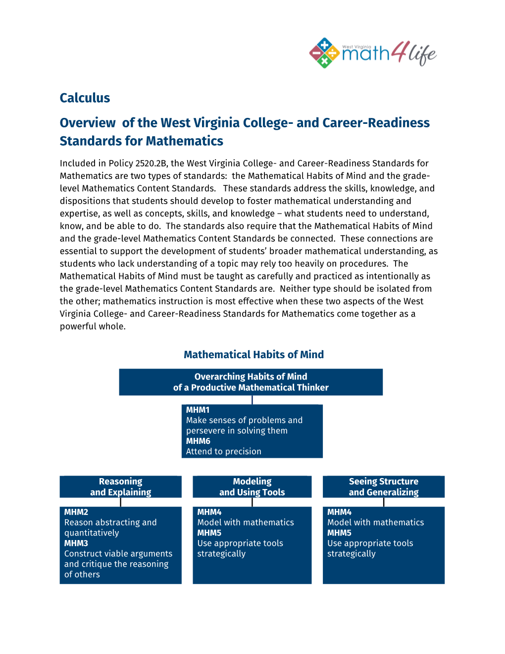 Calculus Overview of the West Virginia College- and Career-Readiness Standards for Mathematics