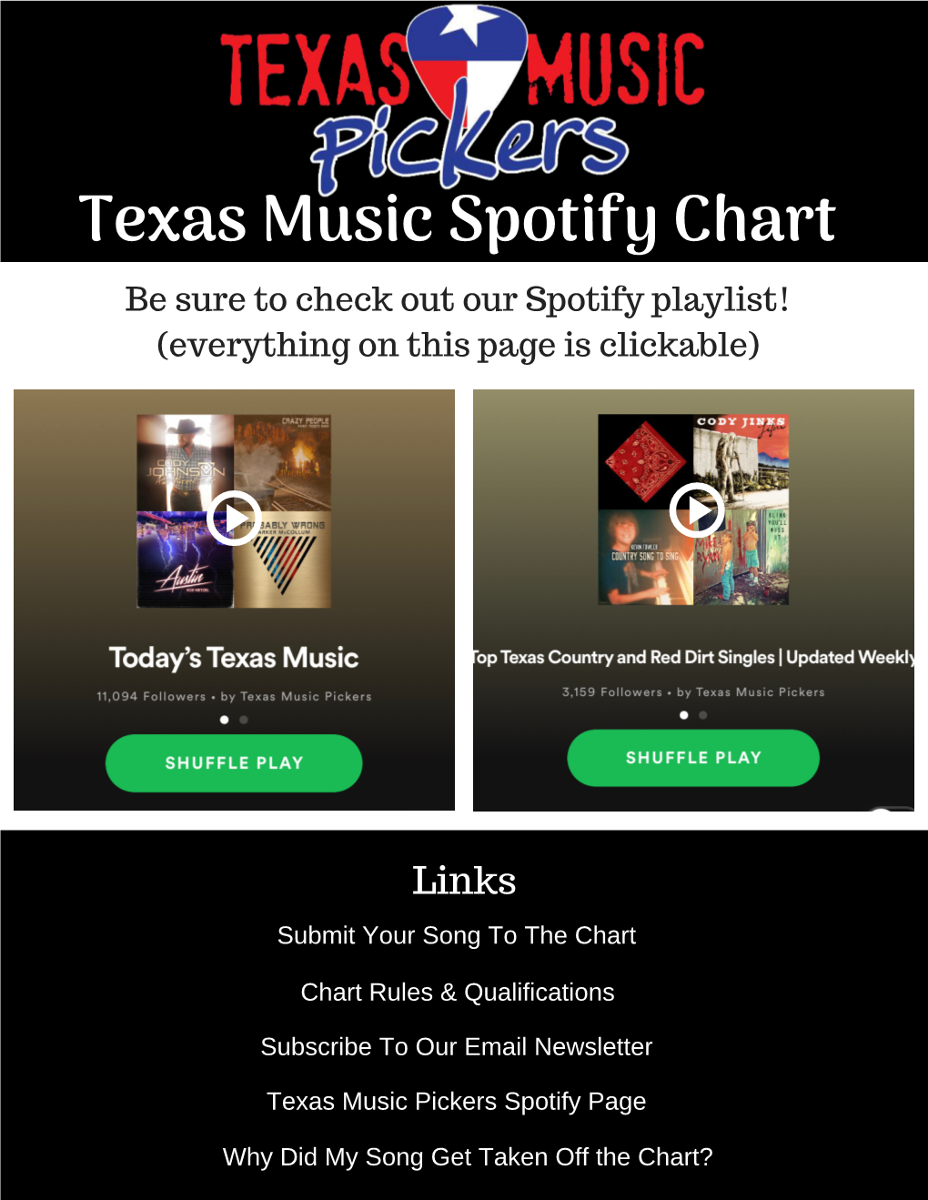 Texas Music Spotify Chart Be Sure to Check out Our Spotify Playlist! (Everything on This Page Is Clickable)